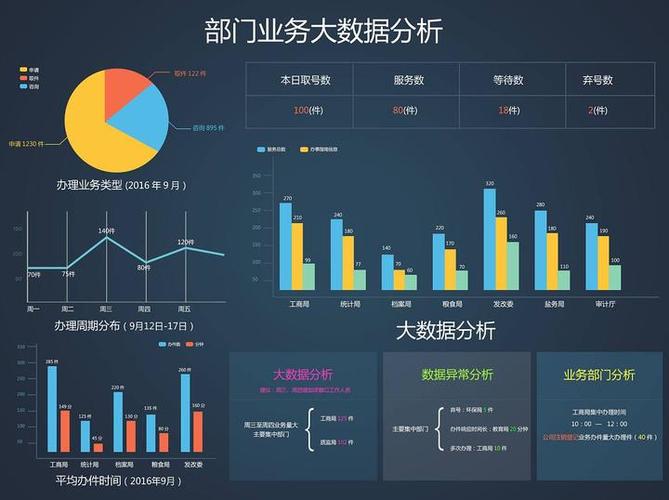 证券招聘SQL技能要求有哪些？-图3