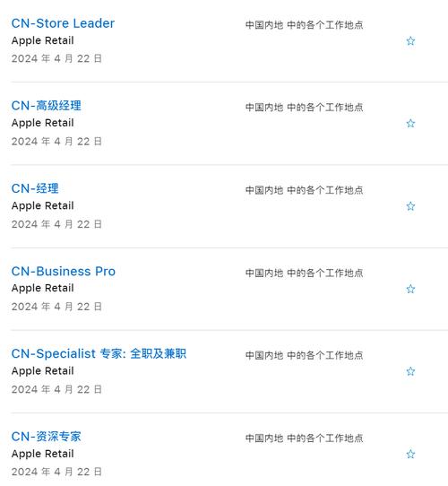 苹果运营招聘有何要求?-图1 苹果运营招聘有何要求?-图1