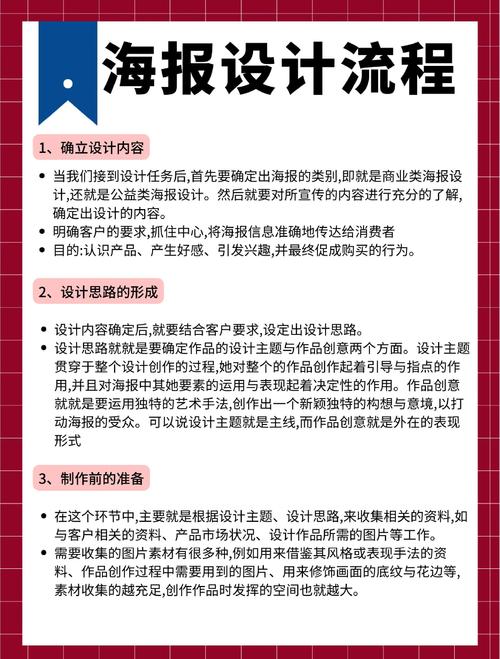 如何做好广告设计的关键在哪？-图3