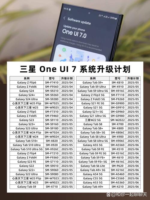 三星手机代码查询命令有哪些？-图2
