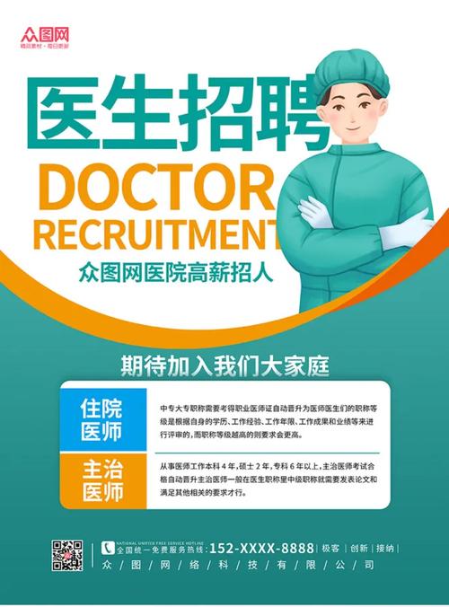 就诊通招聘,哪些岗位在招?-图1 就诊通招聘,哪些岗位在招?-图1