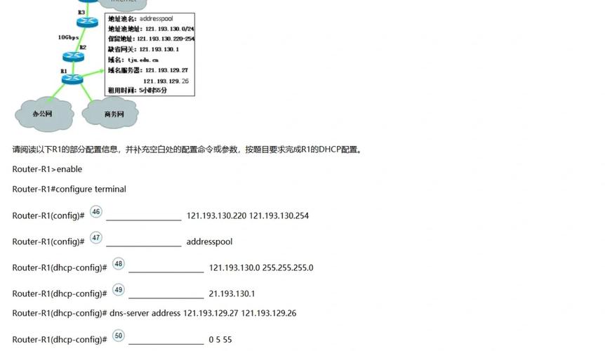 路由器端口IP配置命令如何正确使用?-图1 路由器端口IP配置命令如何正确使用?-图1
