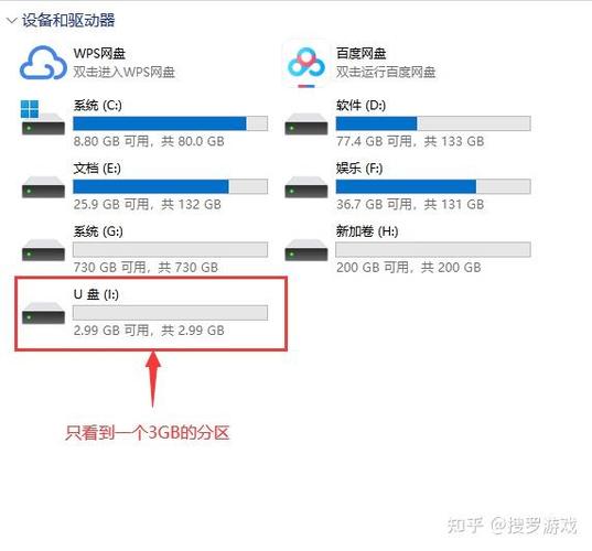 命令行格式化硬盘风险如何规避？-图2
