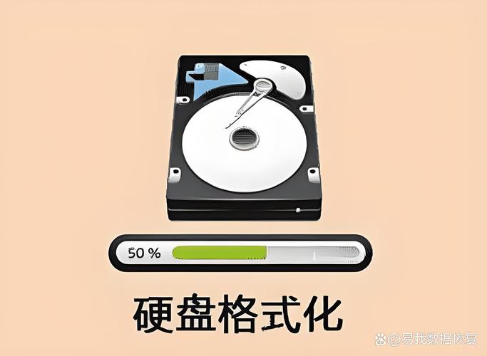 命令行格式化硬盘风险如何规避？-图3