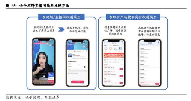 招聘模式变革，如何重塑人才战略？-图3
