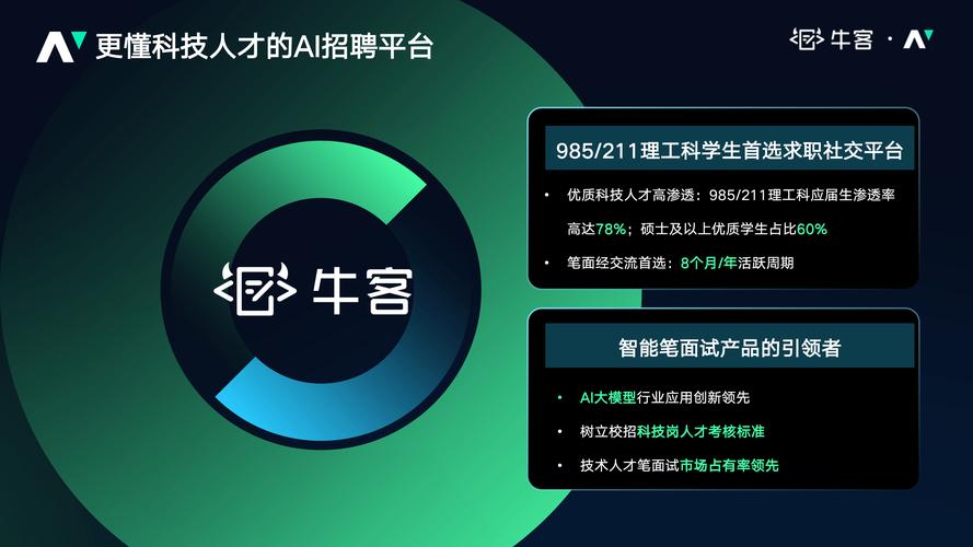 招聘模式变革，如何重塑人才战略？-图2