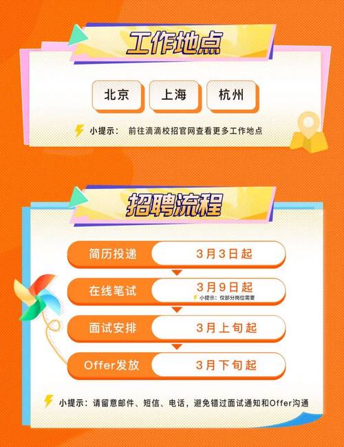 滴滴为何突然停止招聘?-图2 滴滴为何突然停止招聘?-图2