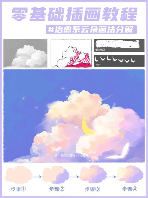 PS如何制作唯美云朵？-图2