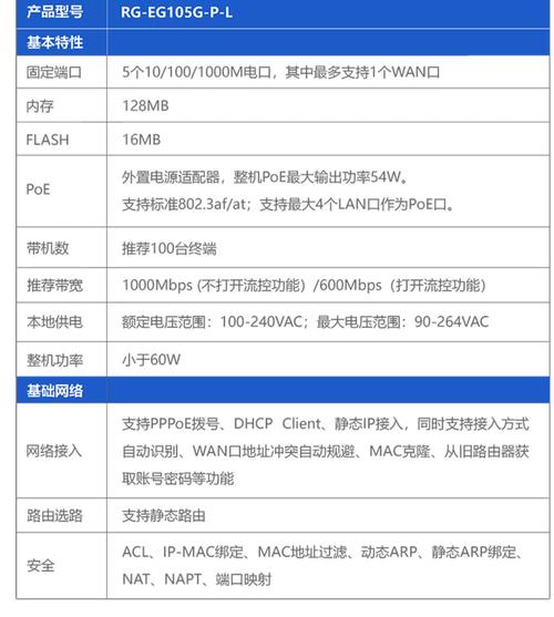 超级终端路由器命令有哪些？-图3
