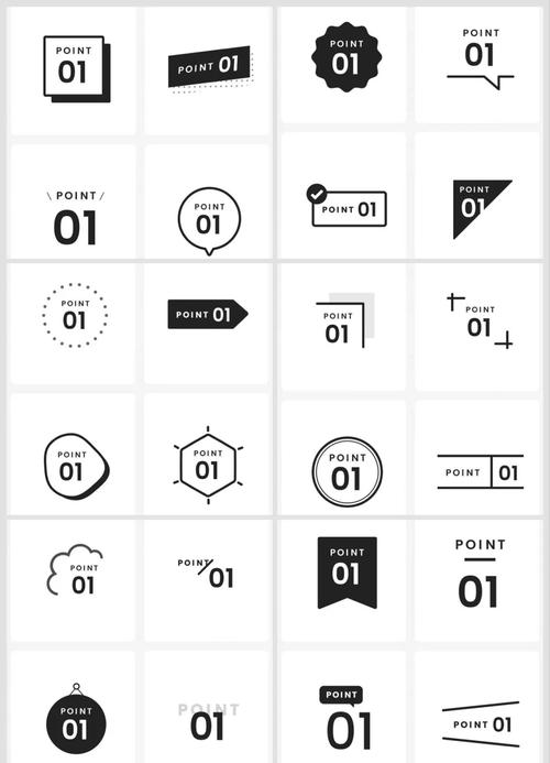 AI趣味数字图标制作，难不难？-图2