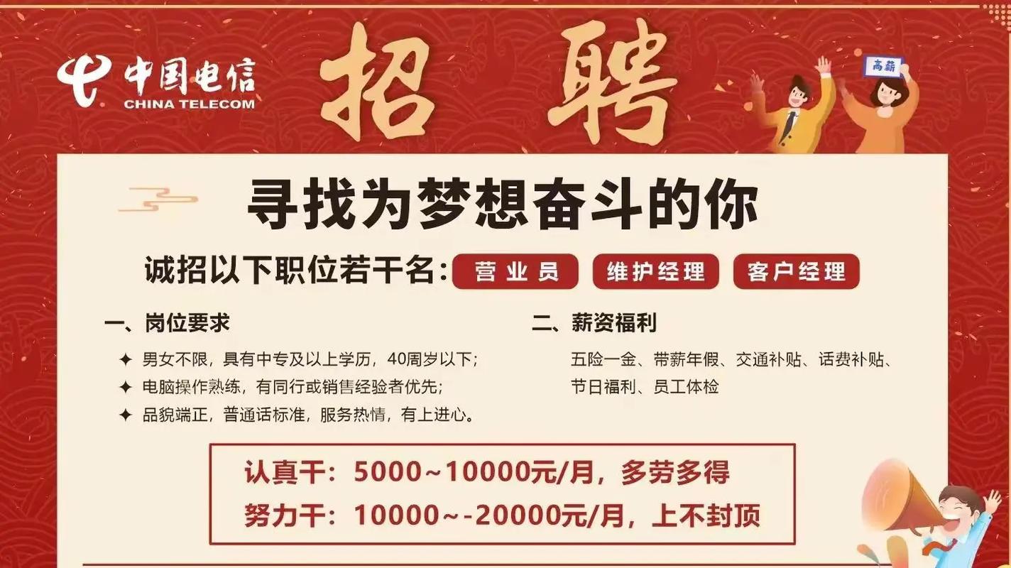 网络建站招聘，如何精准匹配人才？-图3
