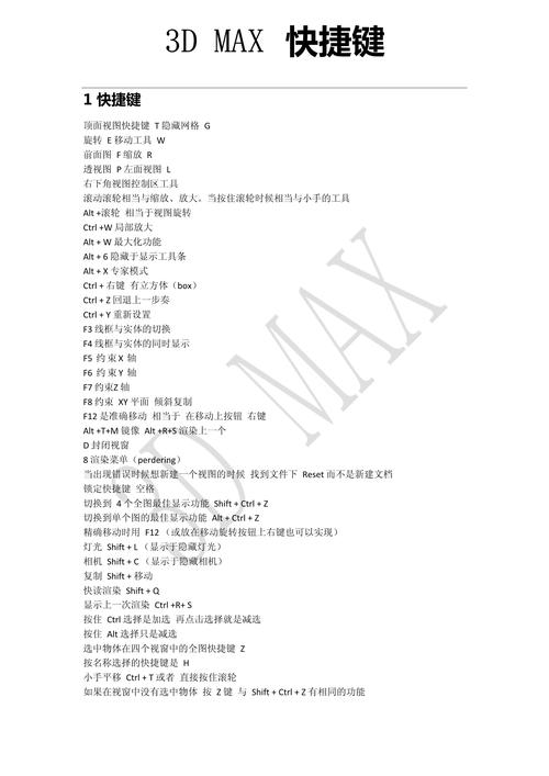 3dmax优化命令如何高效使用？-图1