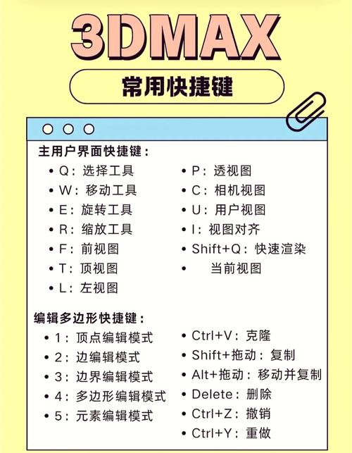 3dmax script基本命令有哪些核心语法？-图3