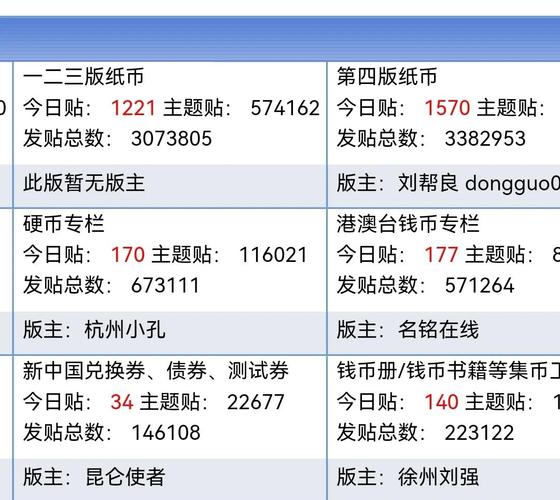 一尘网网页版注册步骤是什么？-图1