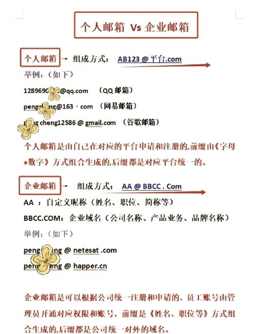 招聘邮箱后缀有何讲究？-图1