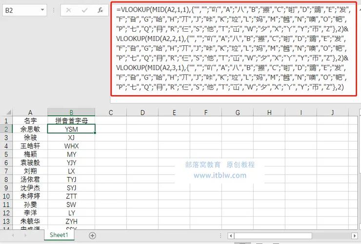 函数VBA招聘，技能要求与岗位匹配度如何？-图3