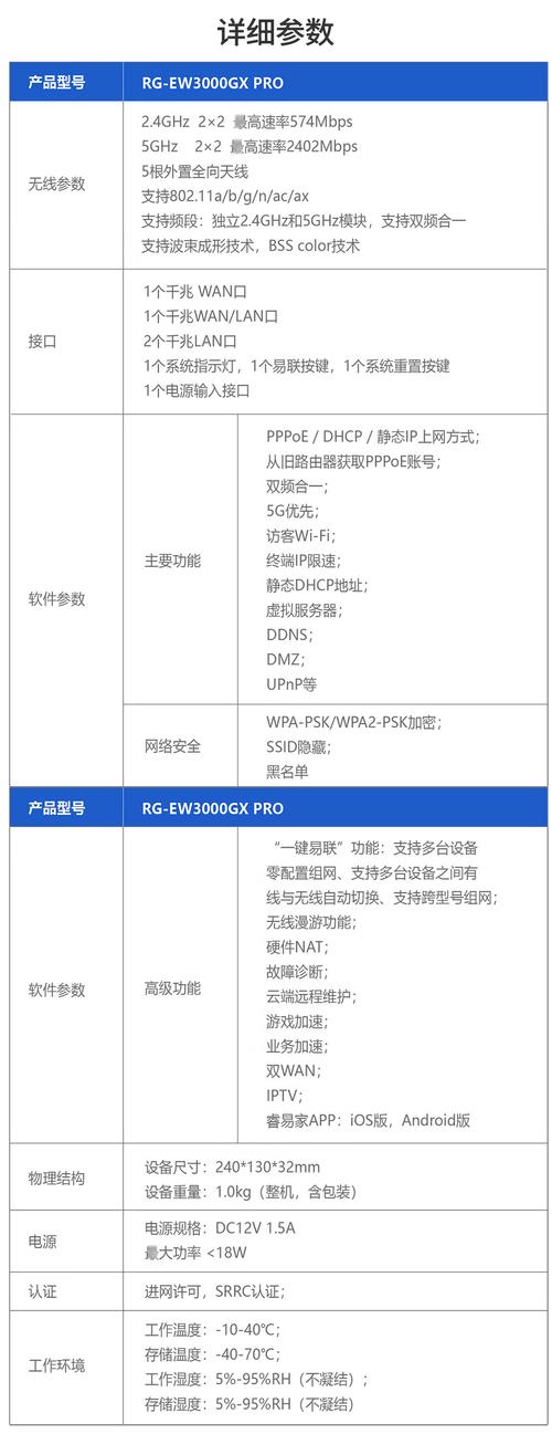 锐捷路由器重启命令是什么？-图1