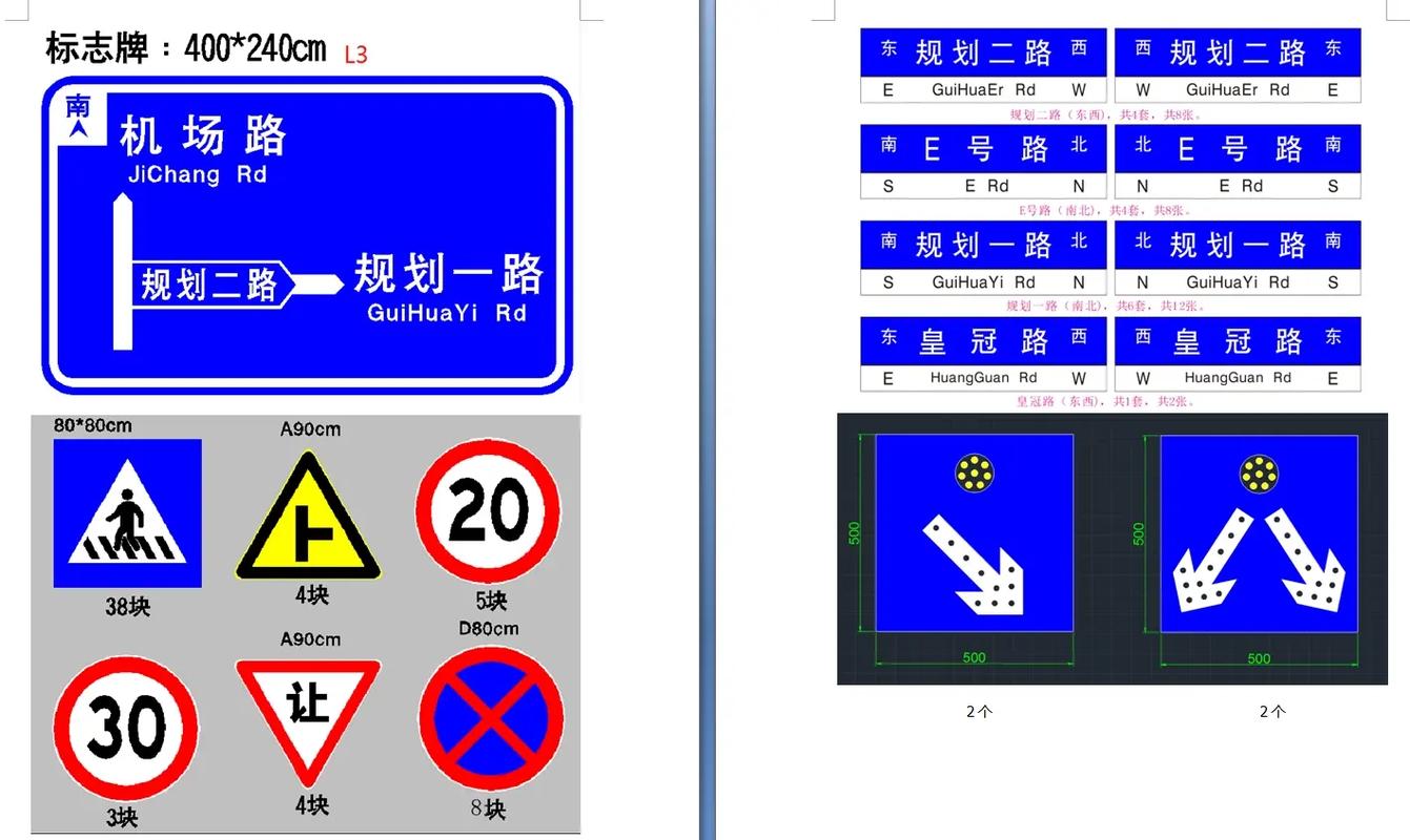 PS如何精准绘制交通指示标志？-图2