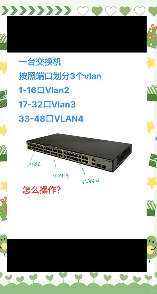华为交换机端口绑定命令如何配置？-图3