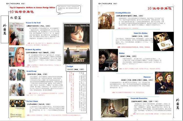 文章内如何引用多幅插图？-图3