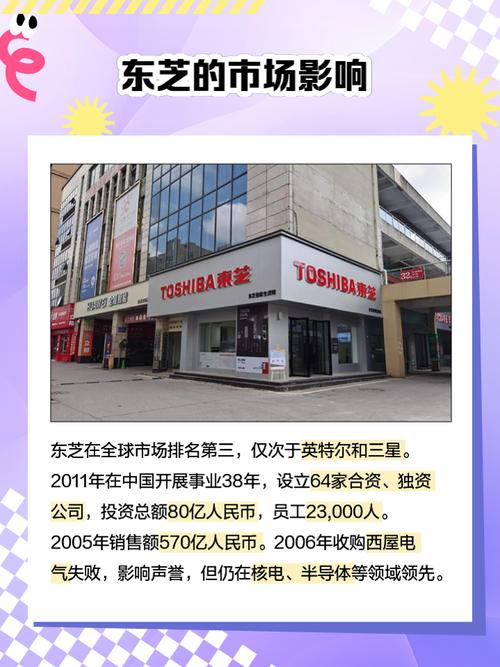 哈尔滨东芝招聘，岗位要求和薪资待遇如何？-图1