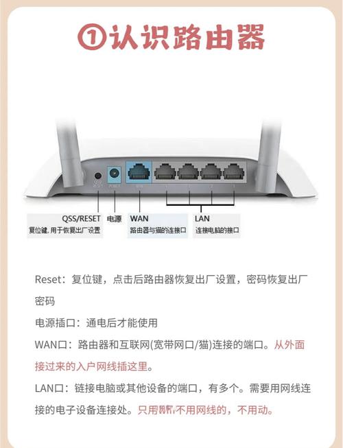 命令行如何设置路由器？-图1