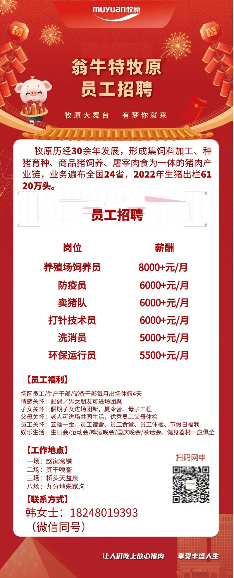 大牛圈招聘，什么岗位最抢手？-图2