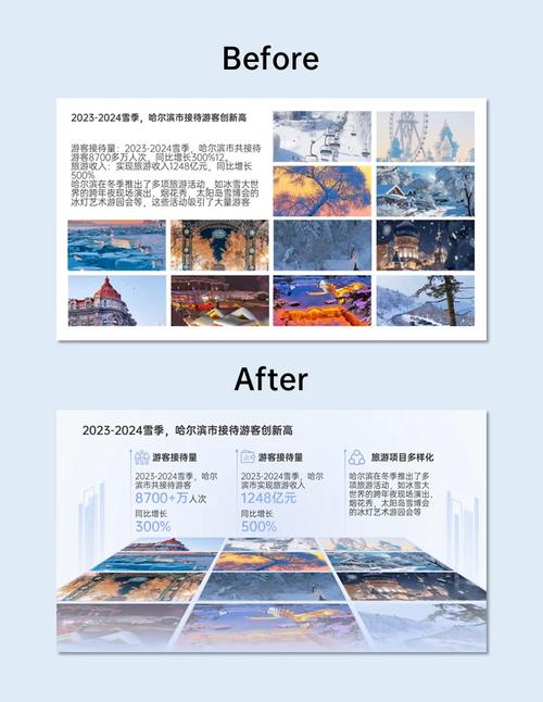 如何让页面有层次感？-图1