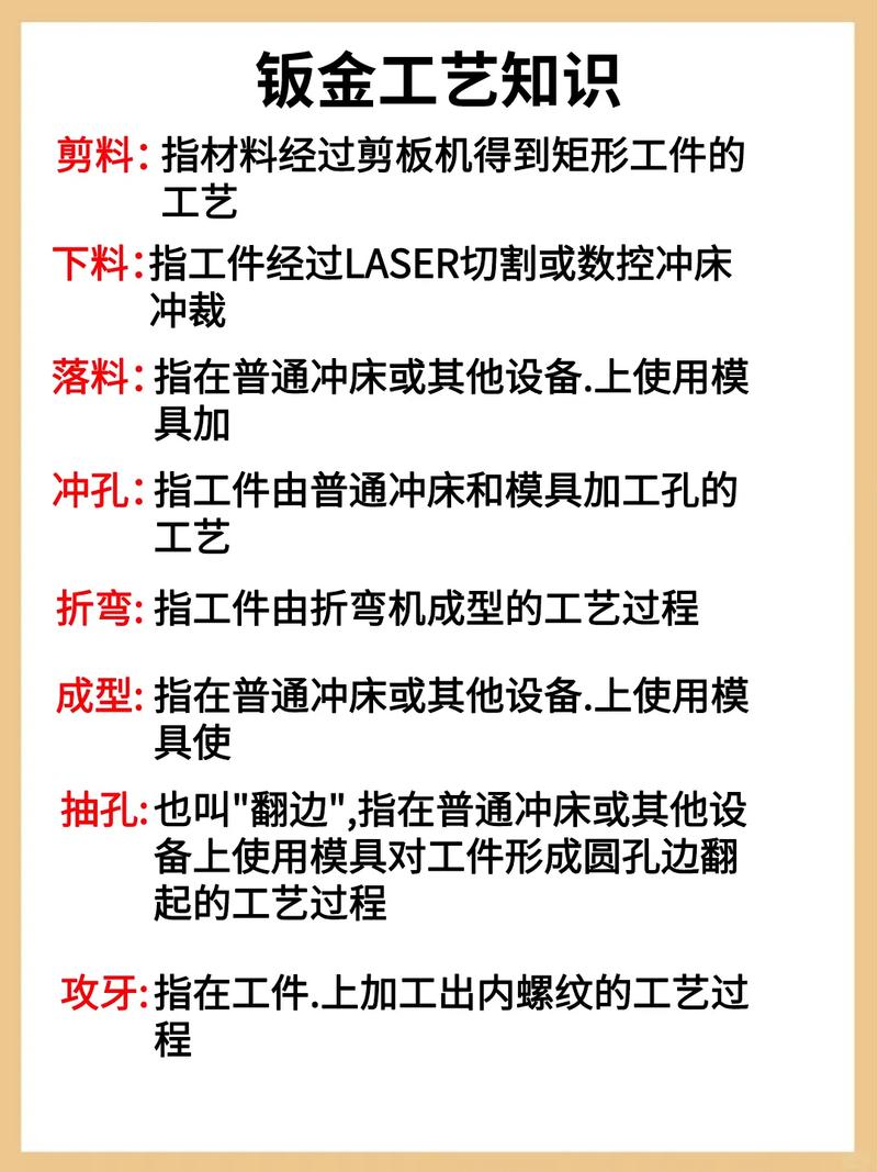 Proe钣金常用命令有哪些？-图1