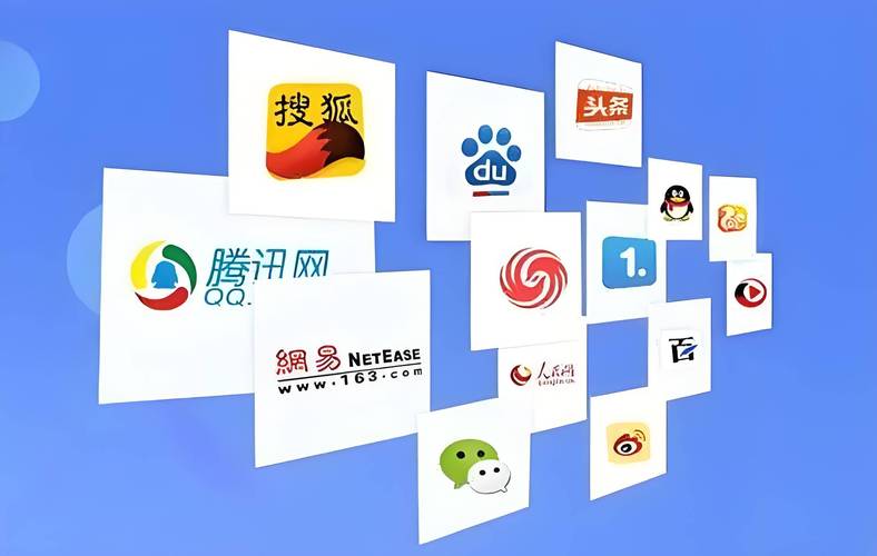 自建网络推广平台，如何高效低成本落地？-图2