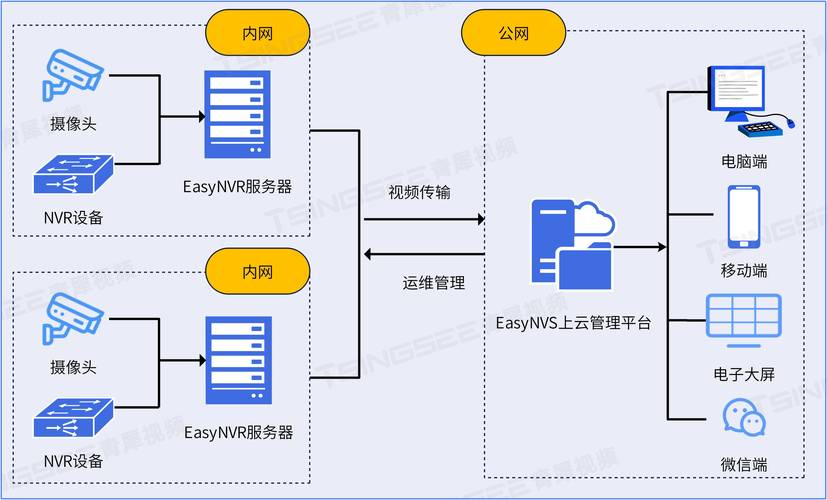 云虚拟主机管理平台如何高效操作？-图2