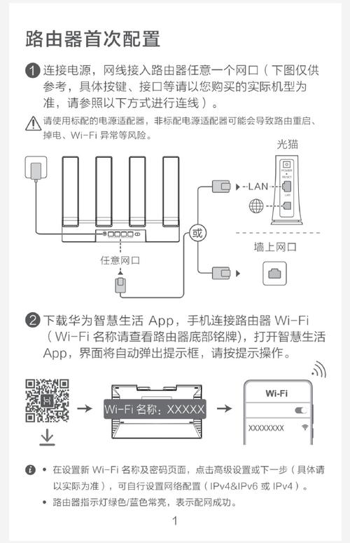 华为路由器配置命令手册有哪些常用命令？-图1