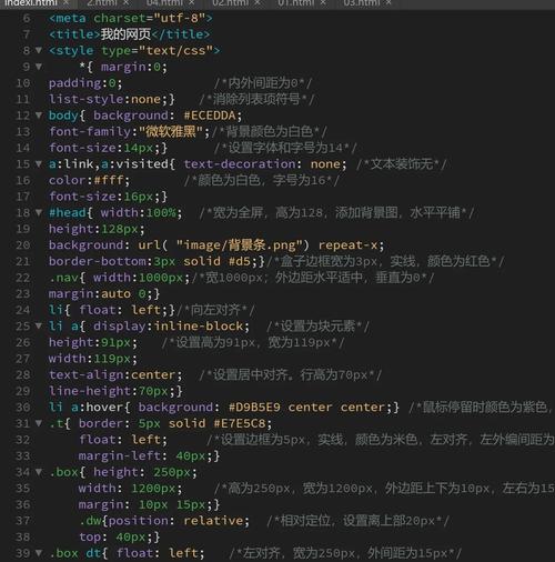 静态网页设计的关键步骤有哪些？-图2