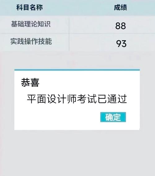 平面设计师评级标准有哪些？-图3