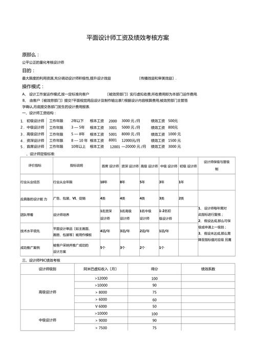平面设计师评级标准有哪些？-图2