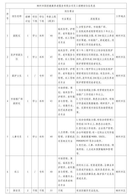 粉笔沈阳招聘，具体岗位和要求是什么？-图2