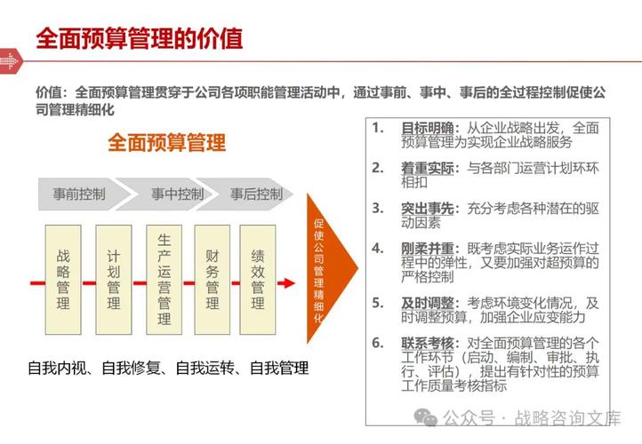 单位全面建设要抓哪些关键？-图2