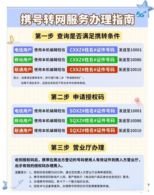 网站到期后如何顺利转域名？-图3