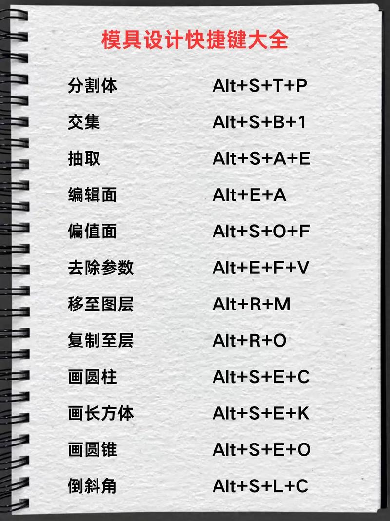 模具设计命令如何高效使用?-图2 模具设计命令如何高效使用?-图2