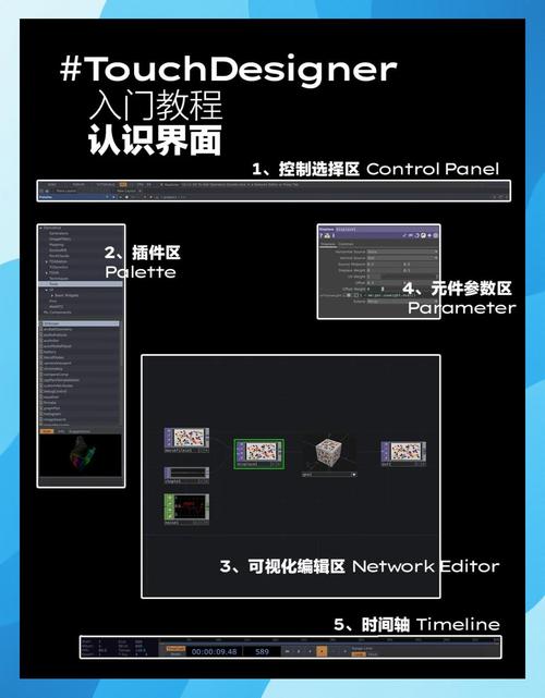 zepto.js绑定touch事件的方法是什么？-图1