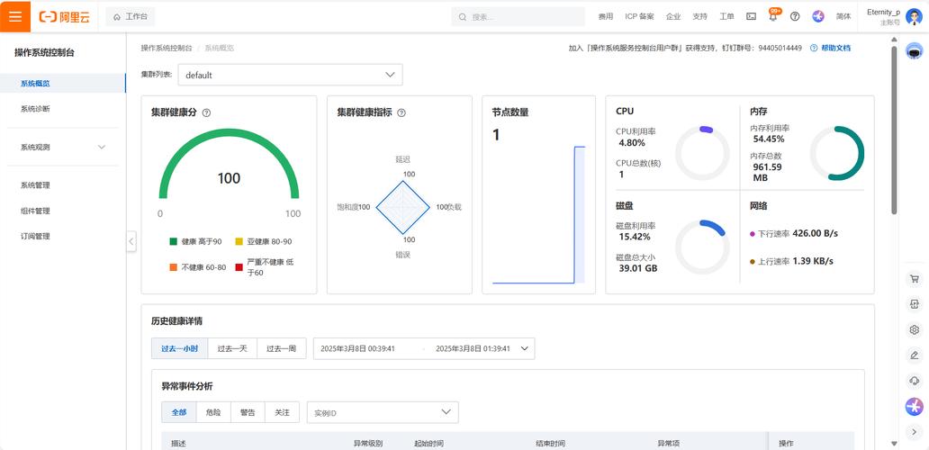 阿里云主机如何设置伪静态规则？-图2