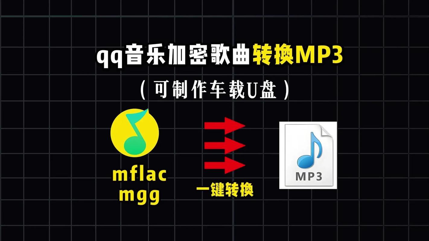 QQ音乐导入随身听？操作步骤是什么？-图2