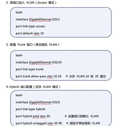 华为交换机VLAN划分命令有哪些？-图1