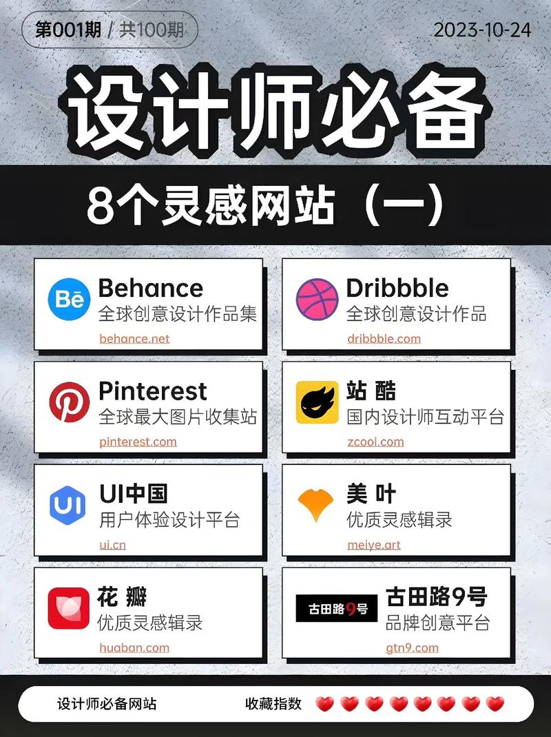 企业网站设计，如何兼顾美观与实用？-图3