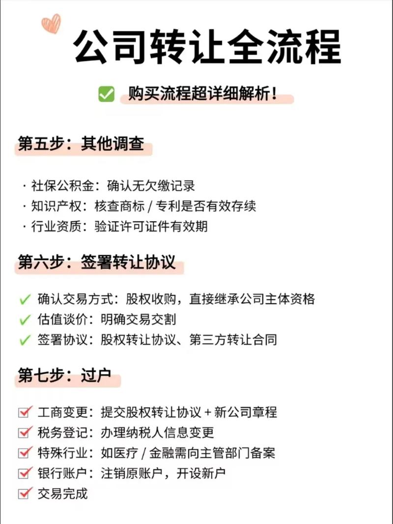 普通人如何购买互联网公司股份？-图1