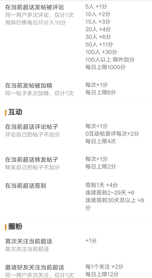 微博粉丝如何高效积累并长久维护？-图2