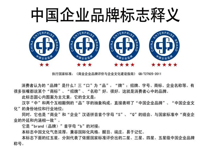 守重企业网站标识怎么认？-图3