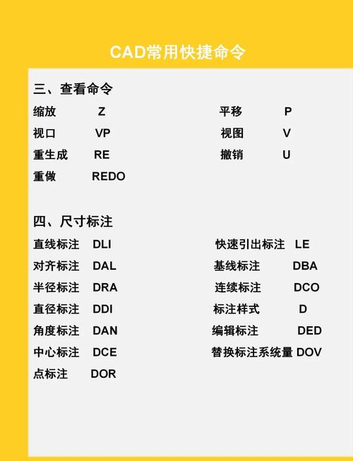 贱人工具箱启动命令是什么？-图3