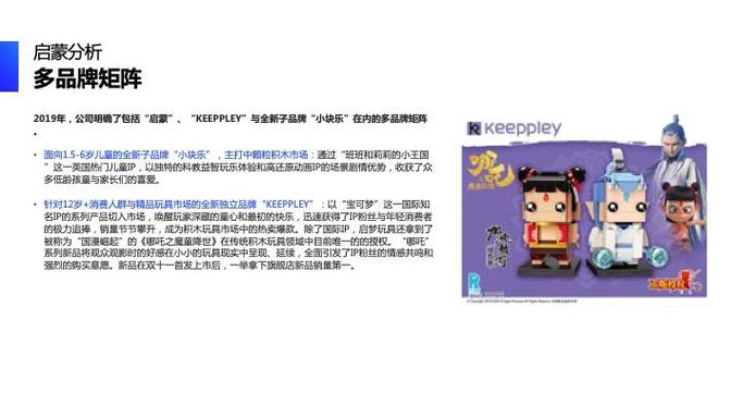 积木矩阵招什么样的人才？-图3