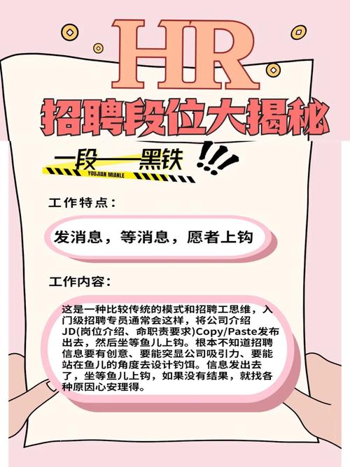 yy招聘HR是什么岗位?职责和要求是什么?-图1 yy招聘HR是什么岗位?职责和要求是什么?-图1